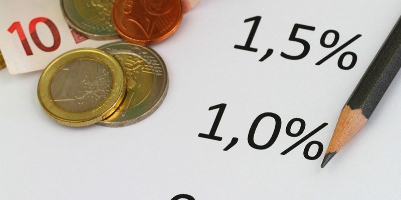 Berekening invorderingsrente